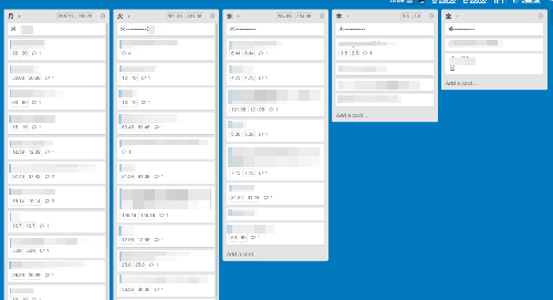 blogTrello