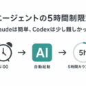 エントリ画像